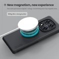 thumbnail image 3 of Xiaomi Redmi Note 14 Series Soft TPU Shockproof Magnetic Case, iPhone 14, 3 of 7