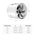 thumbnail image 4 of Ventilador de aire de 4/6/7/8 pulgadas, ventiladores de admisión de escape de 220V para almacén de baño doméstico Likrtyny  Libre de BPA, 4 of 4