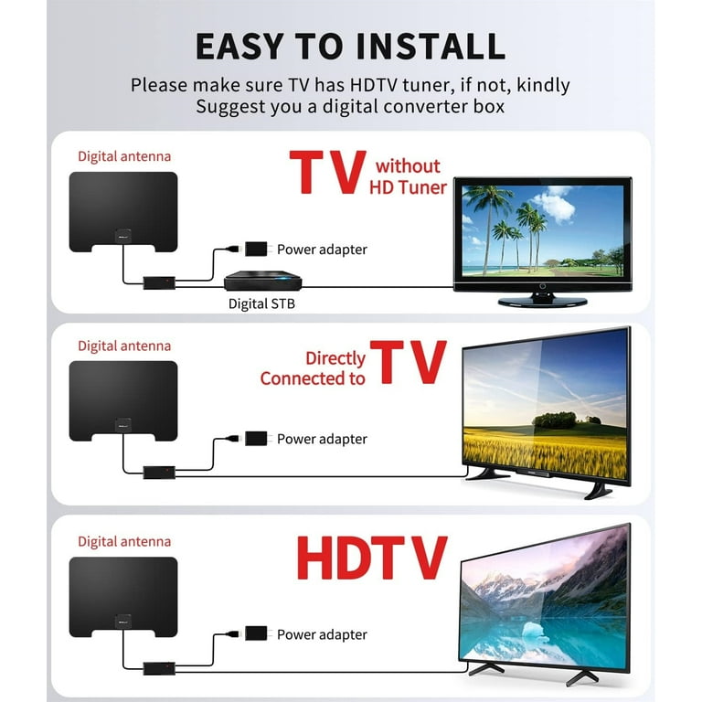 2025 Newest TV Antenna, Amplified Indoor Outdoor TV Antenna,Strongest  Signal Amplified Booster, 420 Miles Portable HDTV Antenna 4K 1080P Ultra HD  ...