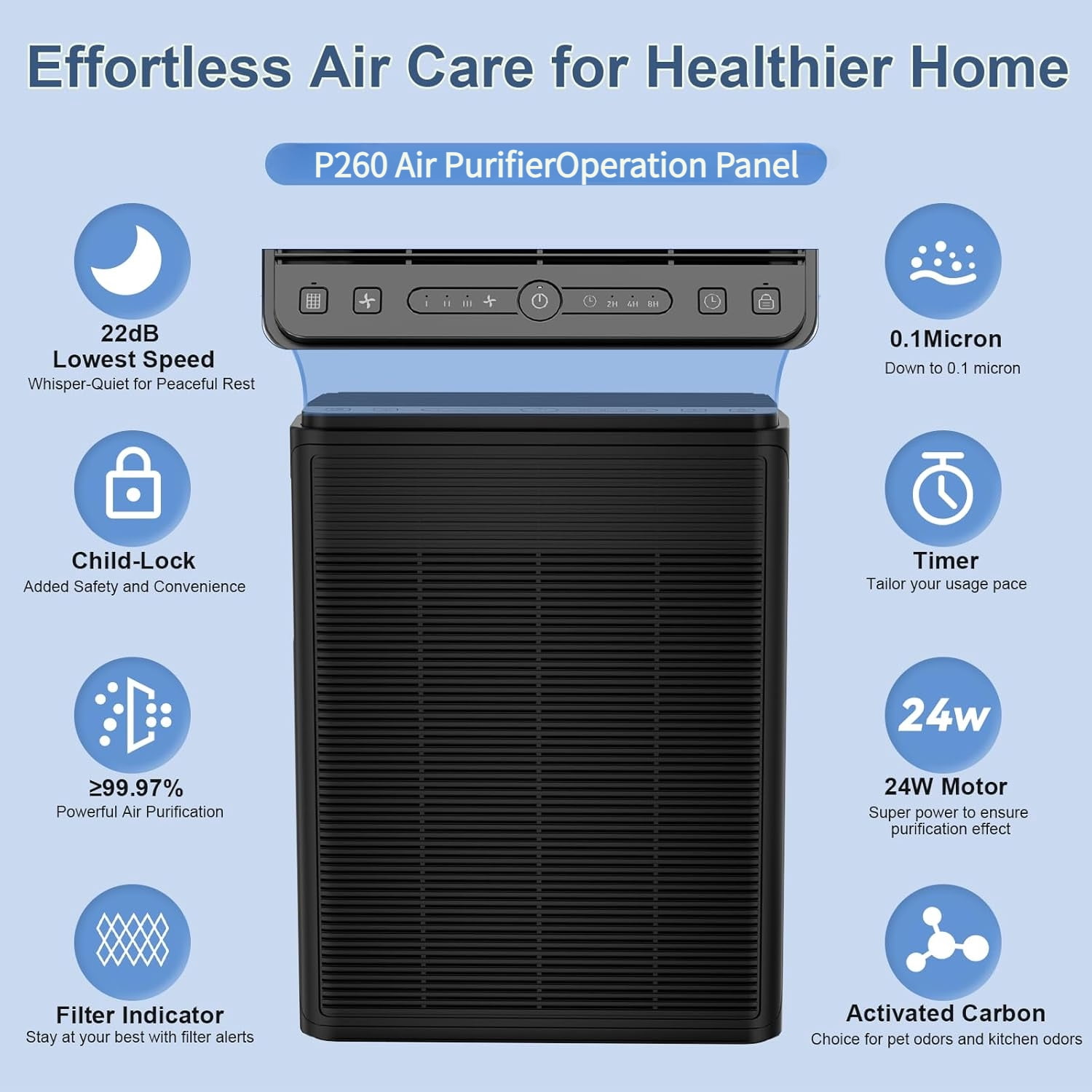 Air Purifiers for Home Large Room Up to 2000 Ft² with Washable Filters, H13 HEPA Filter,Bedroom Air Purifier for Pet,Air Cleaner for Smoke Pet Hair Dander Odor,P260 (Black)