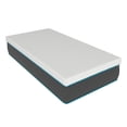 thumbnail image 5 of Cubierta Topper Para Colchon Con Diseño Anatomico Theranovo TheraMart TheraNovo, 5 of 5