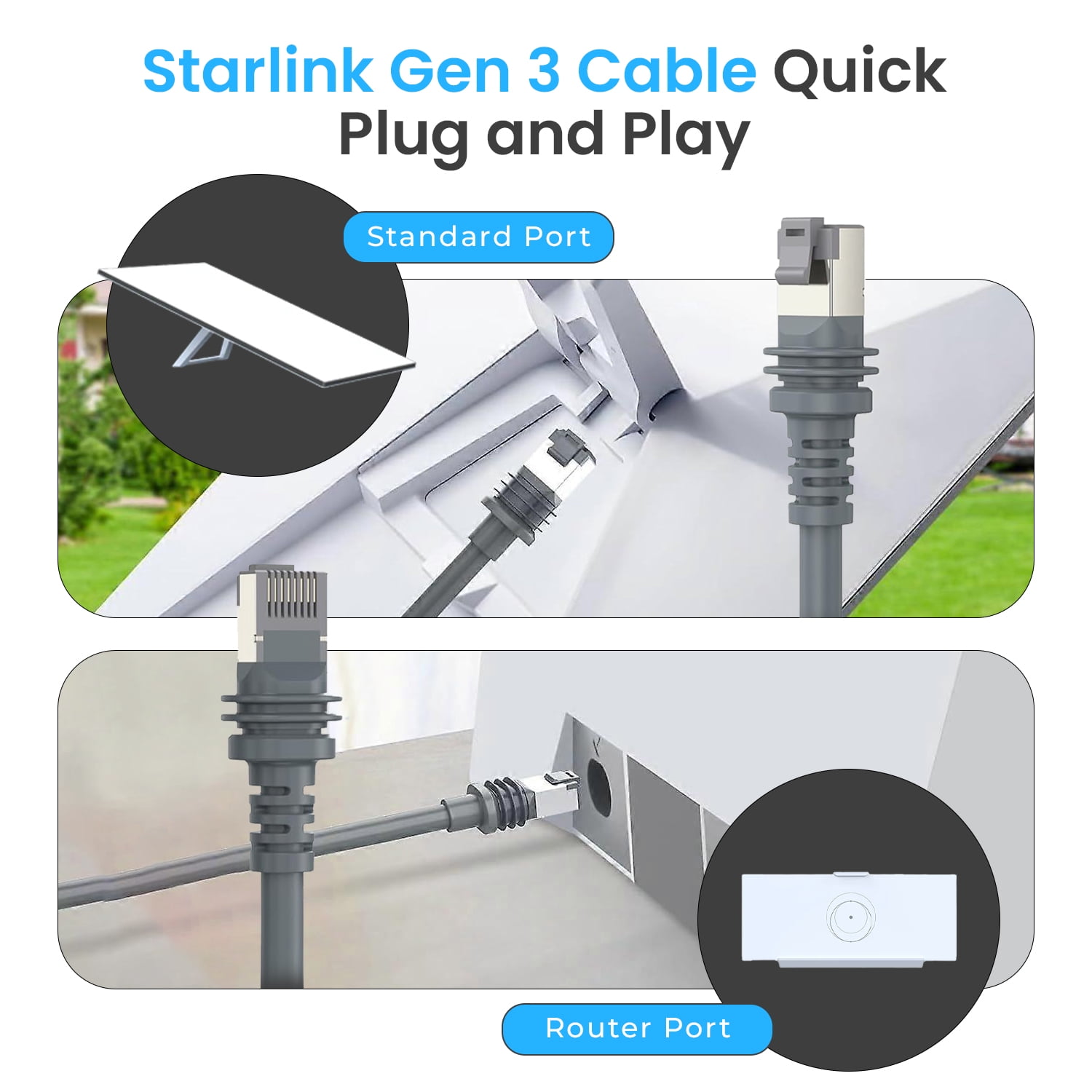 Cable for Starlink Gen 3 Waterproof Replacement Extension Ethernet Cable 150FT