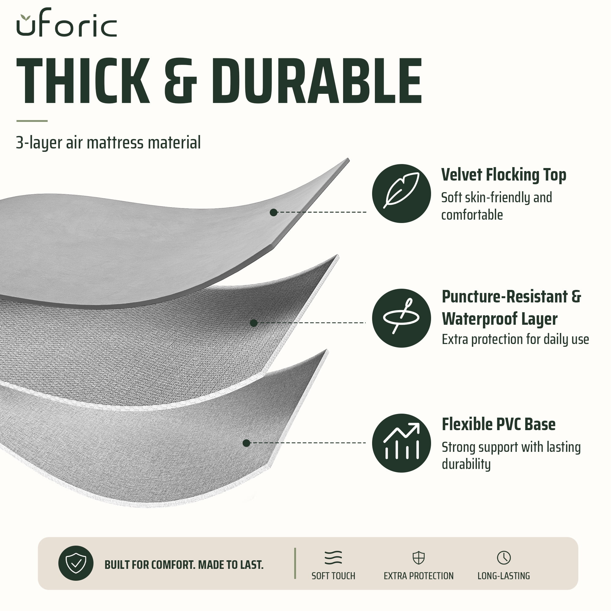 Uforic 3-Piece Air Sofa Bed Set with Pump, Queen & 2 Twin Size 2-in-1 Convertible Inflatable Sofa Bed with Headboard, Cup Holders, Carry Bag for Home Camping Guest Use, Gray