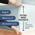 thumbnail image 3 of Juego de sábanas CGK Unlimited Extra Deep Queen Ice Blue, 6 piezas, 3 of 9