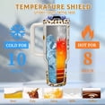thumbnail image 4 of Mothers Day Gift for Mom, 40oz Tumbler With Handle and Straw, Mom Gifts from Daughter, Son, Husband, Birthday Christmas Gifts for Mother Wife, 4 of 6