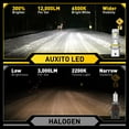 thumbnail image 5 of AUXITO 9004 HB1 LED Headlight Bulbs,12000LM 300% Brightness, 6500K Cool White, 9004 headlight bulbs, Pack of 2, 5 of 9