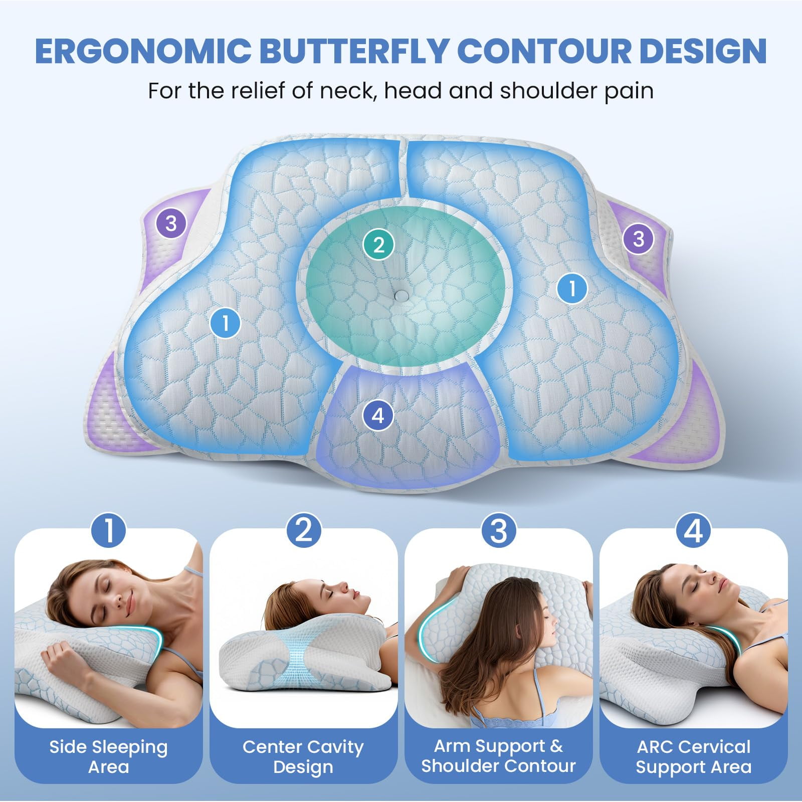 Alupssuc Cooling Cervical Neck Pillow, Memory Foam Ergonomic Orthopedic Pillow for Neck and Shoulder