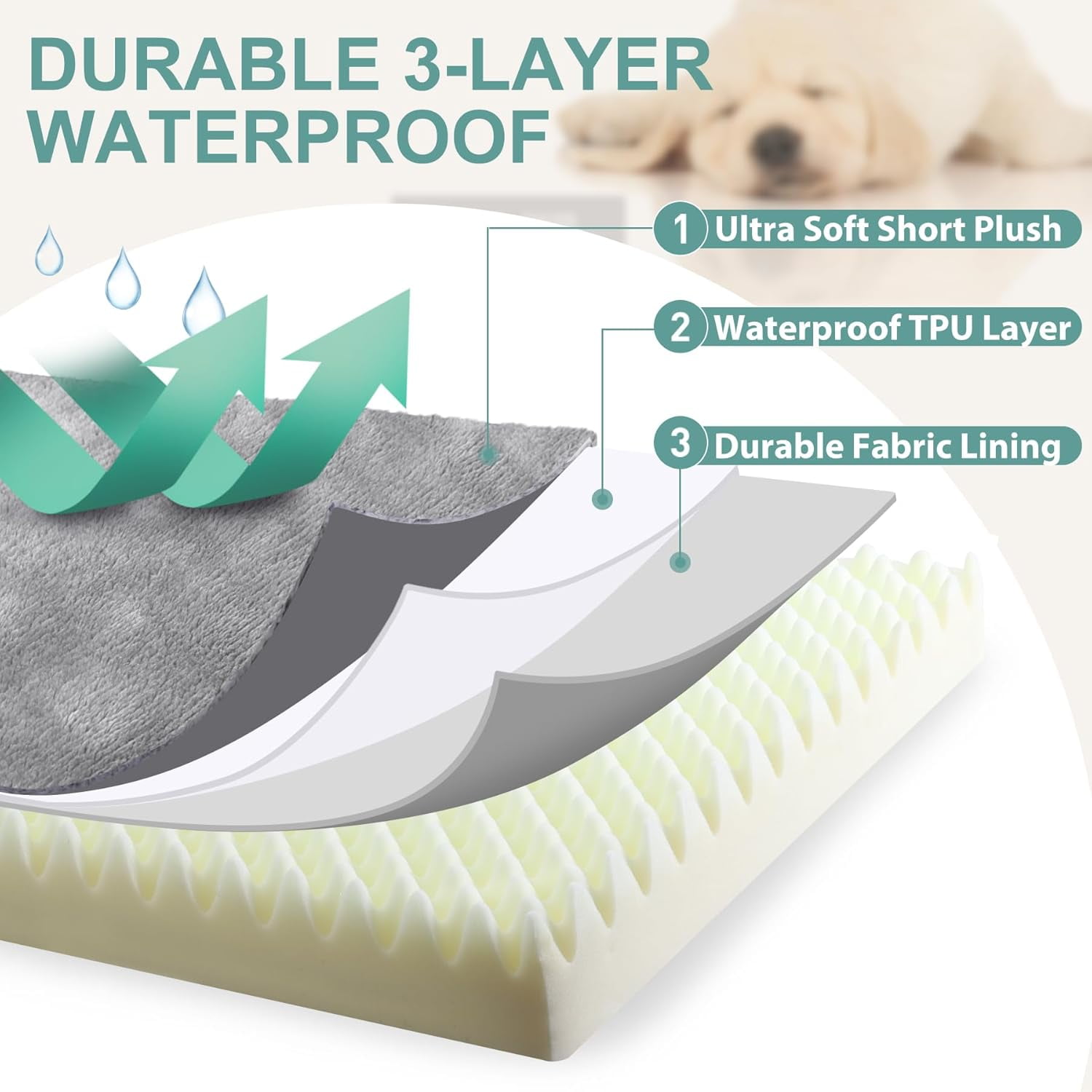 Behome 48Inch Orthopedic Dog Bed for Large Dogs, Supportive Egg Foam Pet Bed with Removable & Washable Cover, Waterproof Lining & Bite Resistant, Two Types of Fabrics(Gray)