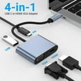thumbnail image 2 of USB C to HDMI VGA Dual Monitor Adapter, 4 in 1 USB C Hub with 4K HDMI, VGA,100W PD, USB 3.0, USB-C to VGA Adapter USB C to HDMI Splitter for iPhone 15 Pro/Max MacBook Pro/Air 2023 iPad Pro, 2 of 6