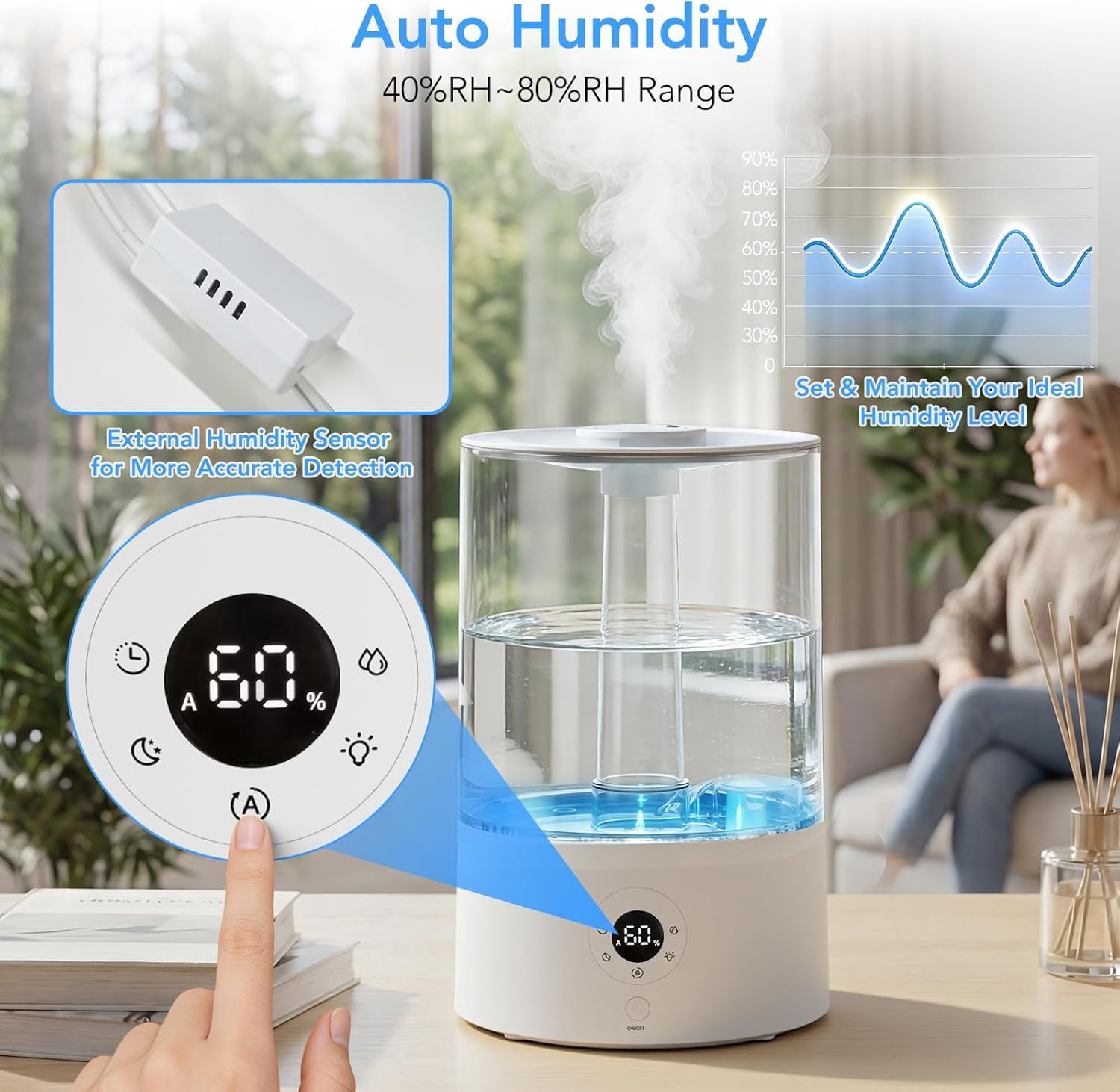 4L Top Fill Humidifier for Bedroom, Auto Constant Humidity, Smart Control, Quiet Ultrasonic Cool Mist, 360° Nozzle, 3 Mist Levels, 7-Color Light for Home Office Baby Room