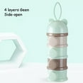 thumbnail image 2 of Binwennn Popcorn Container with Dry Good Easy Carry Powder Milk Container Baby Powder Detachable Portable Snack Milk Home Textile Storage, 2 of 8