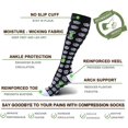 thumbnail image 4 of Chaussettes de Compression pour Femmes et Hommes Circulation - 20-30mmHg 3 Paires de Bas de Compression pour Infirmière, Grossesse, 4 of 6