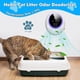 thumbnail image 4 of Máquina de Eliminación de Olores para Hogar y Mascotas, Generador Portátil con Batería de 10,000mAh, Eliminador Hogar, Armario, 4 of 5