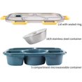 thumbnail image 4 of Bento Lunch Box, 5-Compartment Food Container With Salad Bowl，Leakproof Salad Lunch Containers With Utensils & Lunch Bag,Microwaveable Lunch Box For Office,School. (Green, 5- compartment), 4 of 8