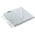 thumbnail image 4 of Sterling Creek Super Soft Woven Decorative Throw Blanket, 50" x 70", 4 of 4