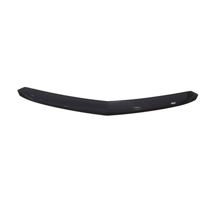https://i5.walmartimages.com/asr/ecde59de-3862-45bc-927f-3e427c094d26_1.3cb7657e0278061ac66410f8b86b0fd6.jpeg?odnHeight=450&odnWidth=450&odnBg=ffffff