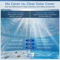 thumbnail image 2 of Blue Wave 12-Mil Clear Solar Blanket for Round Above-Ground Pools, 5-Year Warranty, 2 of 7