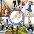 thumbnail image 5 of 2 Pair Silicone Heel Protector, Strong and Breathable Heel Protectors, Heel Cups for Fast Heel Pain Relief, Plantar Fasciitis Support, Blister, Spur Relief for Men and Women, 5 of 7