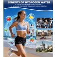 thumbnail image 2 of Botella de agua con hidrógeno Juxujoin con retención de hidrógeno por 24 horas, 500 ml, 2 of 8