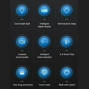 Translation Earbuds, Language Translator Earbuds Real Time, Two Way Language Translaton in 150 Languages, HD Clear Calls, Instant Translation Device with App Fit for Travel Business