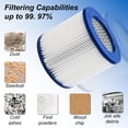 thumbnail image 4 of 9032933 Ash Vacuum CleanStream HEPA Cartridge Filter for Shop vac, 4 of 6