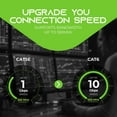 thumbnail image 4 of GearIT Cat6 Network Cable Copper Clad Aluminum (CCA) Outdoor Ethernet Cable, 25 ft., 4 of 9