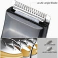 thumbnail image 6 of Dog Clippers, Cordless Cat and Small Dogs Clipper, Low Noise Electric Pet Trimmer, Dog Grooming Clippers for Trimming The Hair Around Paws, Eyes, Ears, Face, Rump …, 6 of 12