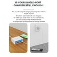 thumbnail image 4 of Amdohai Multiple USB Charger 65W 5-Port USB Charging Stations with LCD Display PD 20W + QC3.0 Fast Charger Multi-Port USB Hub Charger for Smart Phones Tablet Earphone and More, 4 of 8
