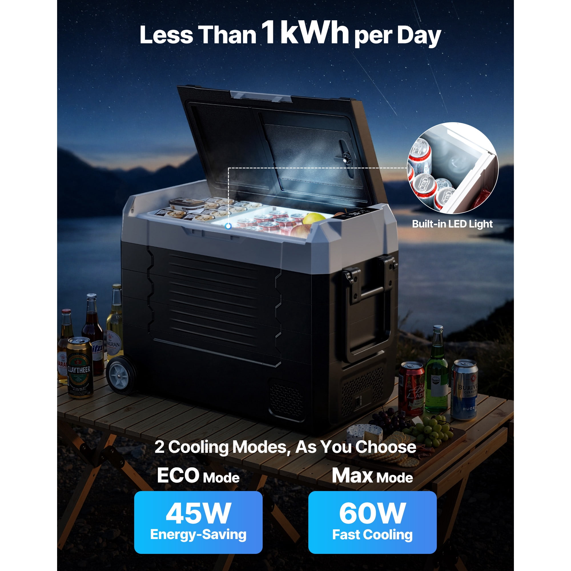 KFFKFF Portable Car Refrigerator, DC 12/24V AC100-240V Compressor Cooler, -4°F to 68°F Vehicle Fridge with App Control, Wheels & Dual Zone, 48 QT Cooler for RVs, Boats, Camping, and Fishing