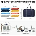 thumbnail image 2 of Para aerolíneas Bolsa de artículos personales 18x14x8 Bolsa de viaje Bolsa de lona Equipaje de mano plegable debajo del asiento para mujeres, 2 of 5