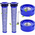 thumbnail image 1 of Filters for Dyson V7 V8 SV10 SV11 Vacuum Cleaner, 2 HEPA Post Filters and 2 Pre Filters, Replace Parts 965661-01 and 967478-01, 1 of 5