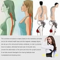 thumbnail image 6 of Magnetic Back Brace for Men Women Shoulder Upper Back Girdle Back Belt Strap Posture Belt Under Shirts, 6 of 10