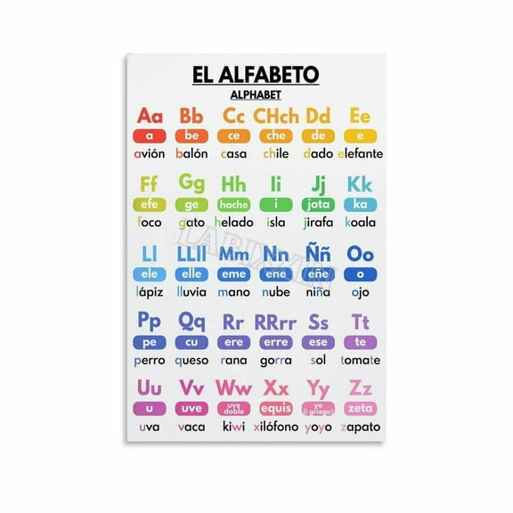 SPANISH ALPHABET POSTER Spanish Letters Classroom Educational Posters Canvas Painting Wall Art Poster for Bedroom Living Room Decor