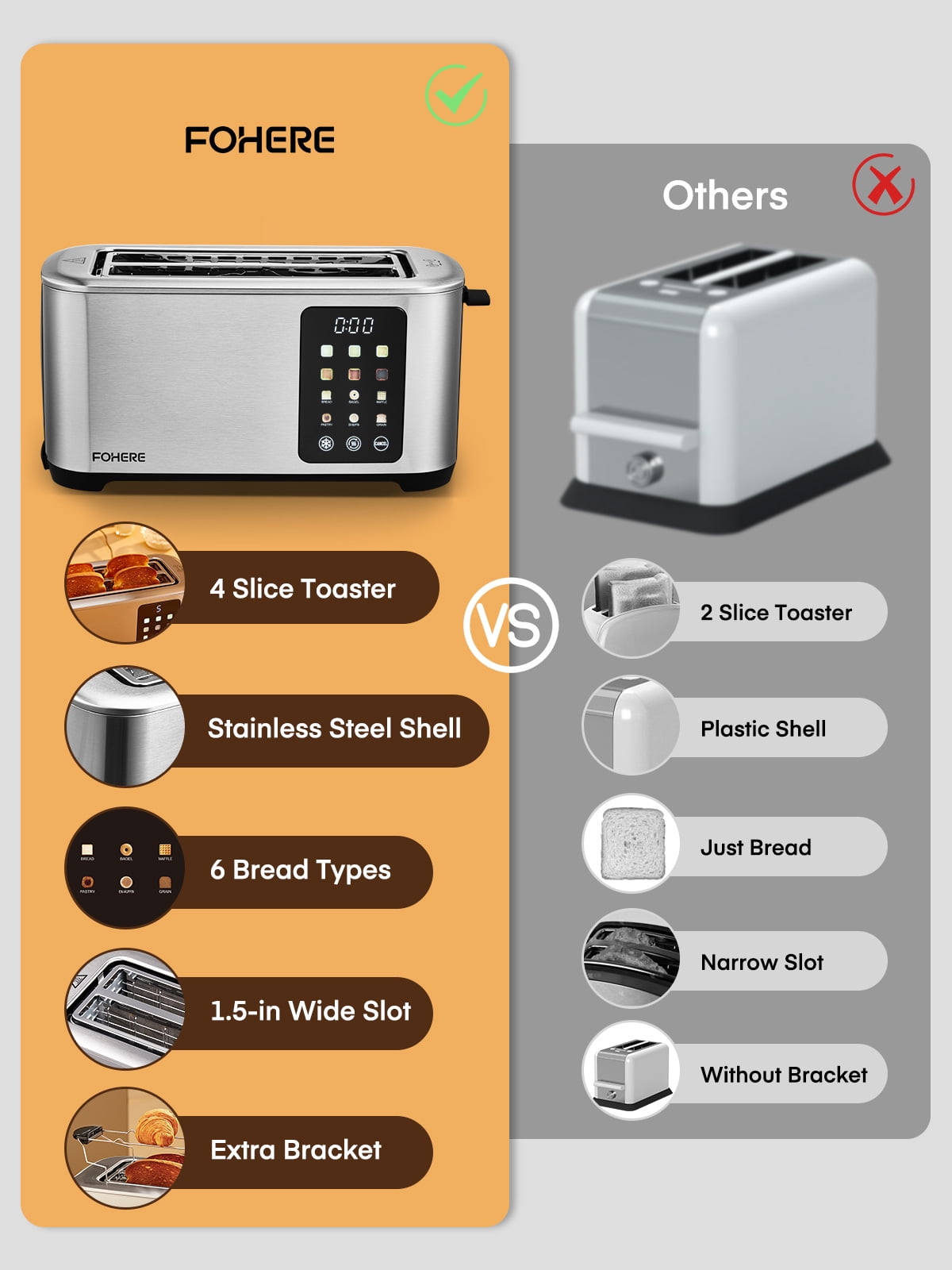 4 Slice Toaster Touch Screen Control, FOHERE Long Extra Wide Slots, 6 Bread Types & Shade Settings