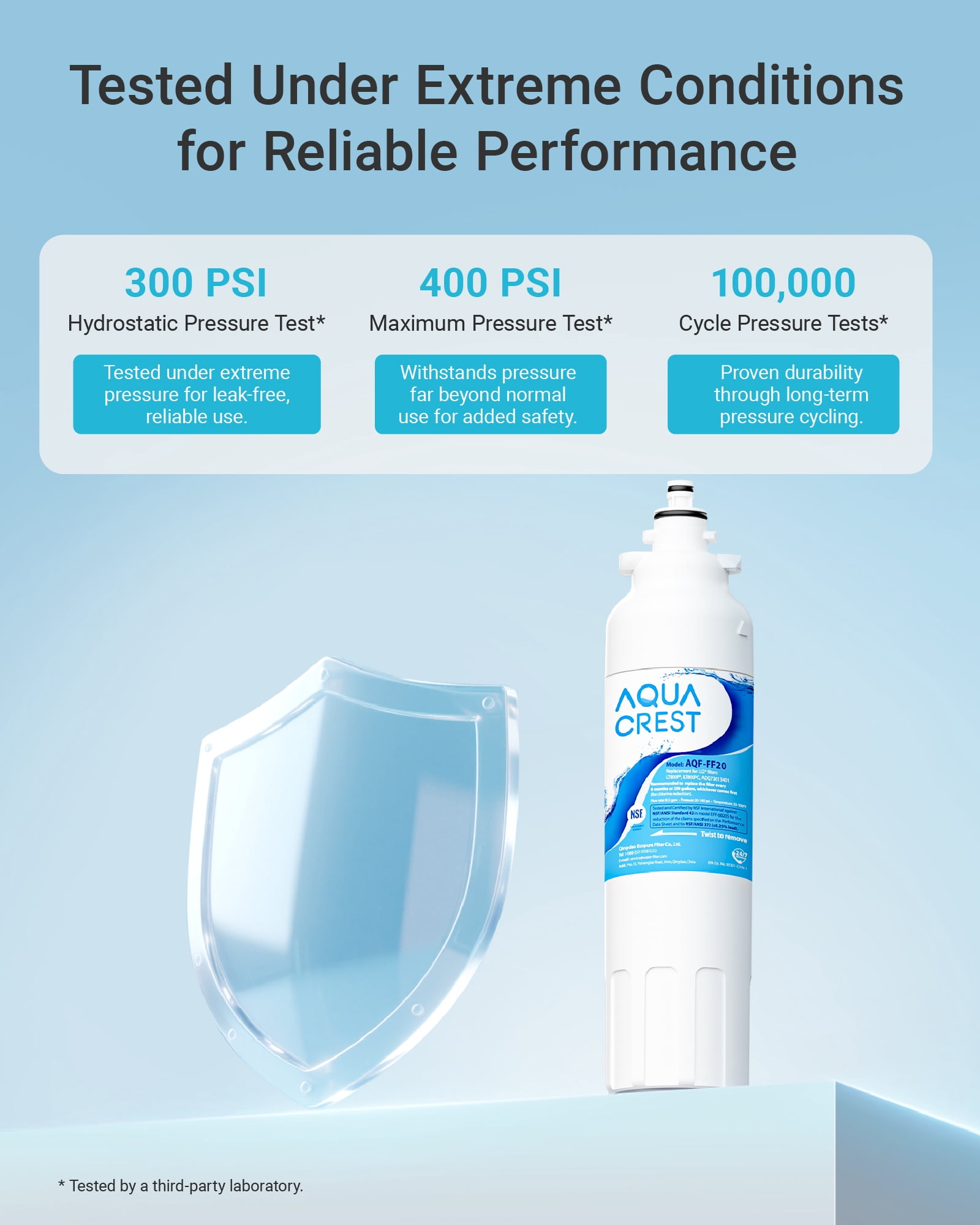 AQUA CREST ADQ73613401 Refrigerator Water Filter, Replacement for LG® LT800P®, ADQ73613402, ADQ73613408, ADQ75795104, Kenmore 9490, 46-9490, LSXS26326S, LMXC23746S, LMXC23746D (Pack of 3)