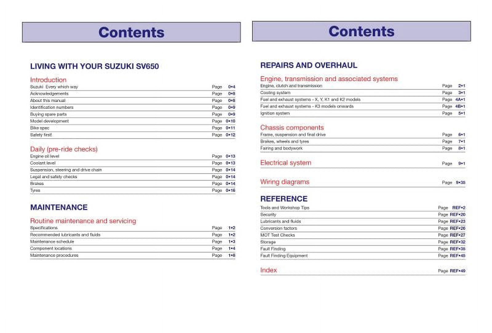 Suzuki SV650, SV650S, SV650SA & SV650A (99-08) Haynes Repair Manual ^