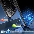 thumbnail image 4 of Protector de pantalla de privacidad WYQLTD, paquete de 2 unidades para Samsung Galaxy S25, 4 of 7