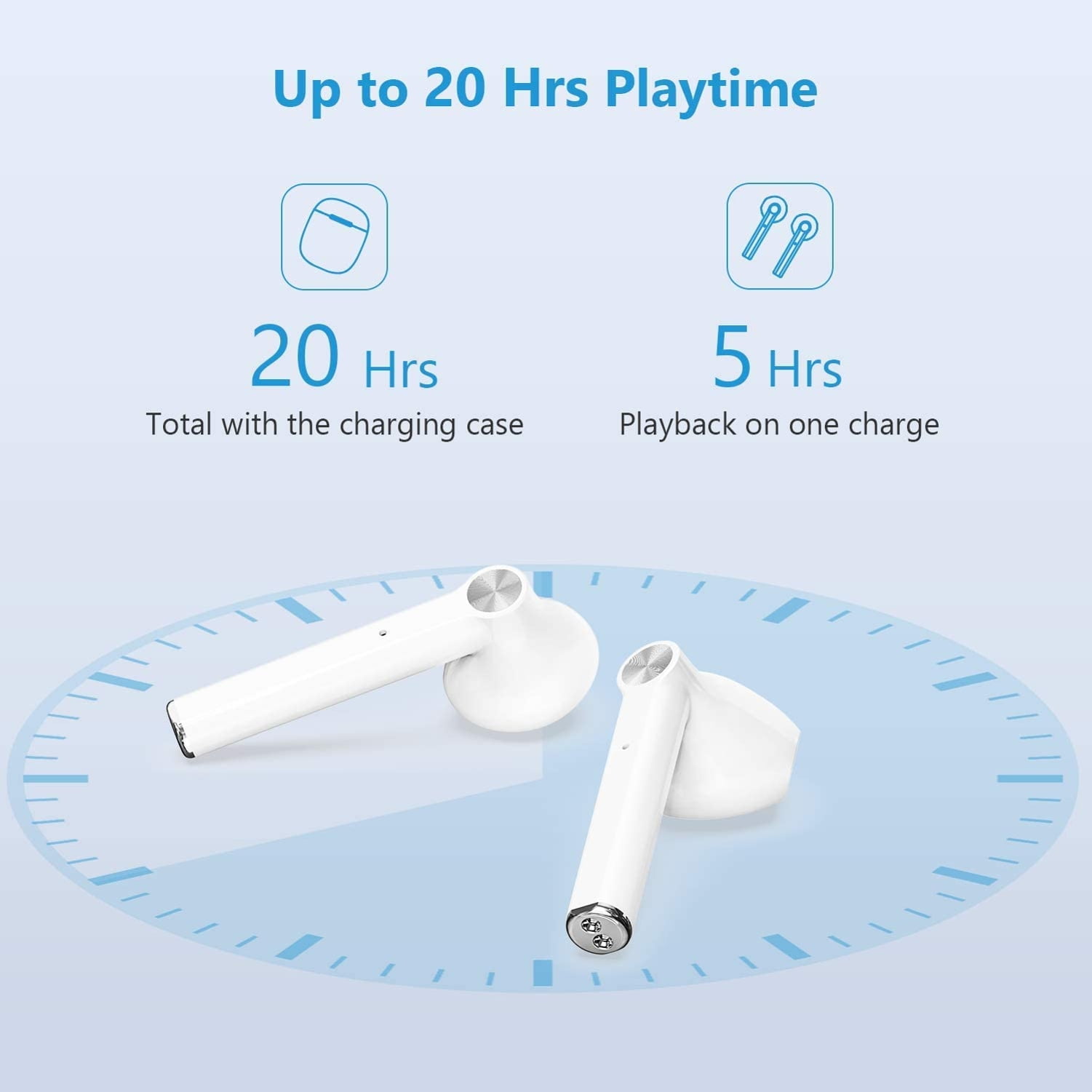 Wireless TWS Earphones for Google Pixel 7/Pro/6a/6/Pro Phones - Earbuds Headphones True Stereo Headset Hands-free Mic  Compatible With Pixel 7/Pro/6a/6/Pro Models