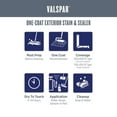 thumbnail image 3 of Plastik Valspar Multicolor Semi-Transparent One-Coat Stain and Sealer, 3 of 8