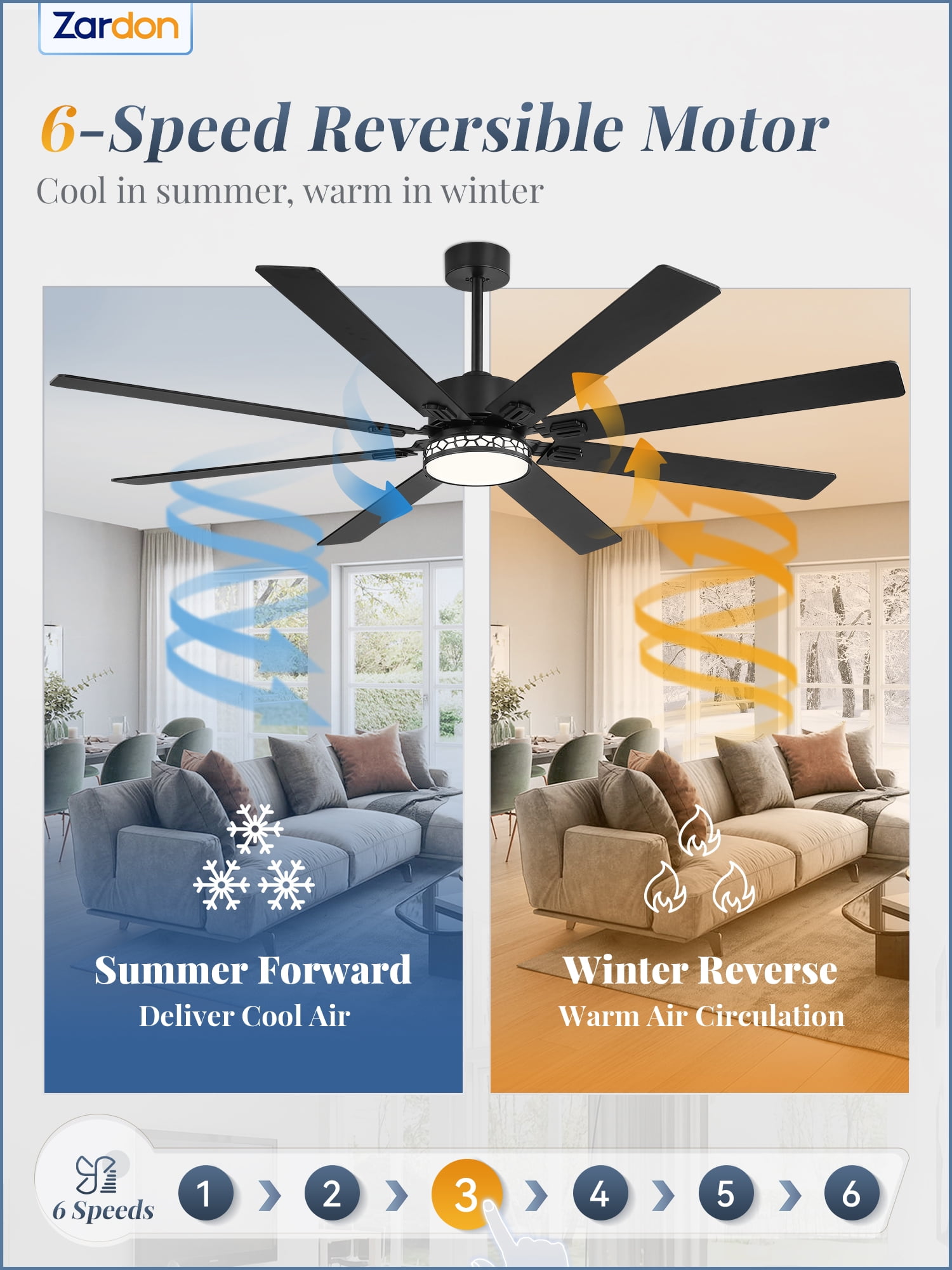Zardon 72 Inch Farmhouse Ceiling Fan with Light & Remote, 8 Black Blades, Quiet DC Motor, Adjustable for Large Rooms