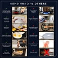 thumbnail image 3 of Home Hero Juego de ollas y sartenes antiadherentes - Juegos de utensilios de cocina compatibles con inducción + juegos de utensilios para hornear - Antiadherente, libre de PFOA, juego de ollas y sarte, 3 of 5