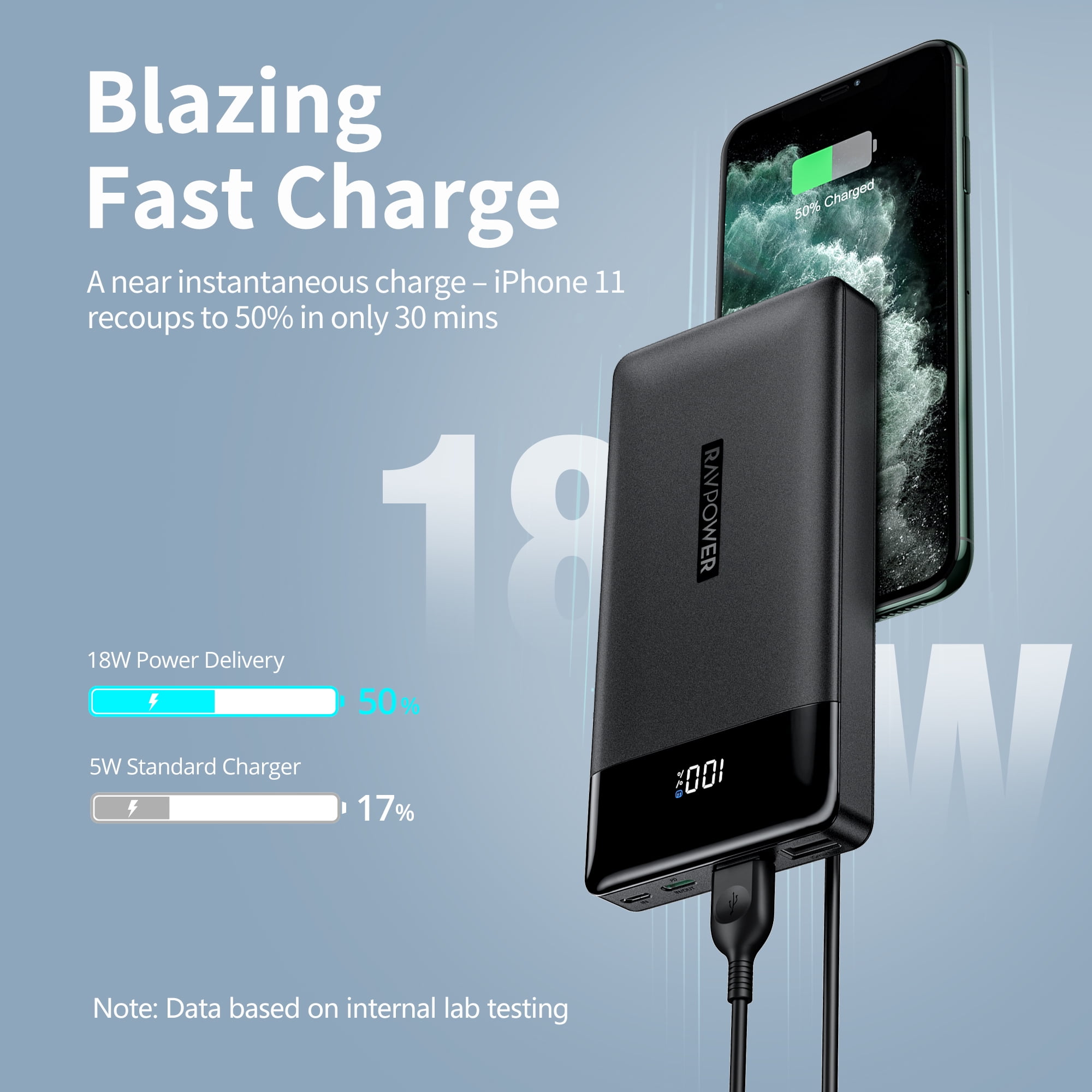 pd pioneer 15000mah 18w portable charger usb c power bank
