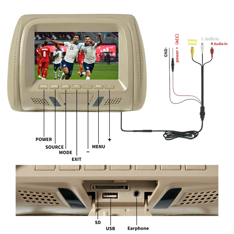 Headrest Monitor,Headrest Monitor For Car-Headrest DVD