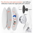 thumbnail image 2 of 10x/ 5X Vanity Mirror with Lights, Rechargeable Lighted Makeup Mirror, with Suction Cups Mounted 360 Swivel Ring Light, 3 Colors and Dimmable, for Mom, 2 of 8