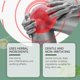 thumbnail image 4 of 1/2/3/4/5pcs Menthol Joint Muscle Relief Massage Cream Chillflex Herbal Soothing Cream For Joints And Muscles Discomforts, 4 of 5