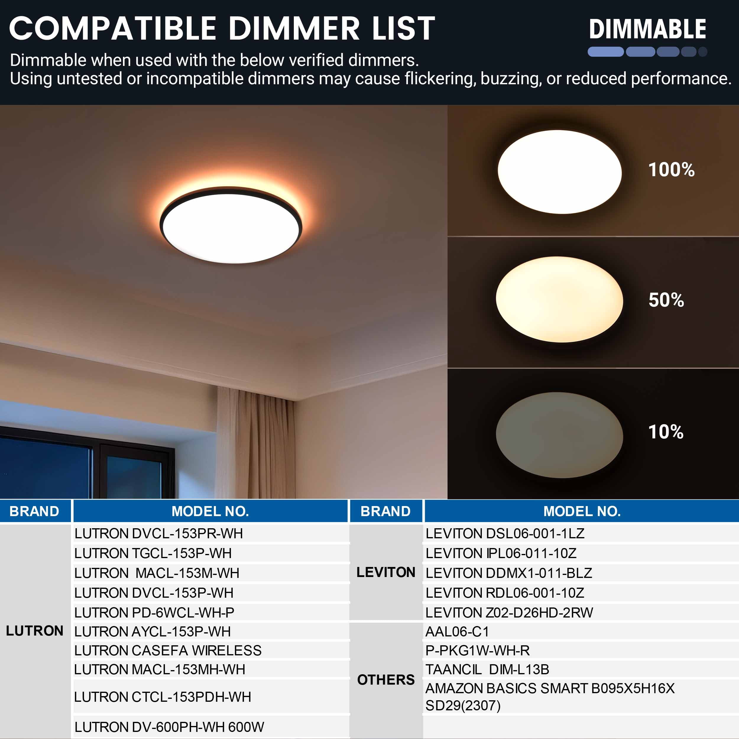 Mainstays 16-Inch Flush Mount LED Ceiling Light with 3CCT Selectable Color Temperatures, Night Light Function
