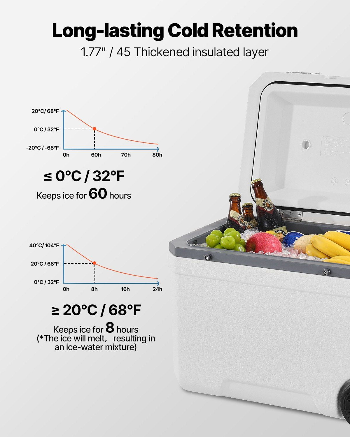 Extra-Large 45 QT Wheeled Cooler – Insulated & Portable, Stores 64 Cans, Convenient Cup Holder for Parties & Travel