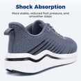 thumbnail image 5 of NRNHI Men's Wide Walking Shoes Arch Support Running Tennis Sneakers Orthotic Cushioning Shoes for Plantar Fasciitis Pain Relief DarkGrey 12, 5 of 6