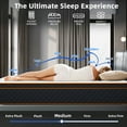 thumbnail image 3 of Queen Size Mattress 12 inch Medium Firm Hybrid Mattress with Cooling Gel Memory Foam, Pressure Relief, Motion Isolation, 3 of 9