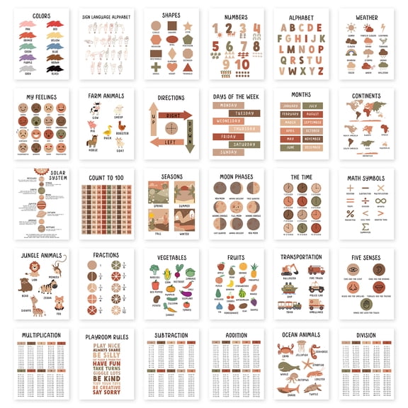 Koyal Wholesale Educational Posters For Kindergarten, Classroom Supplies, 30 Designs, Boho color 12" X 18"